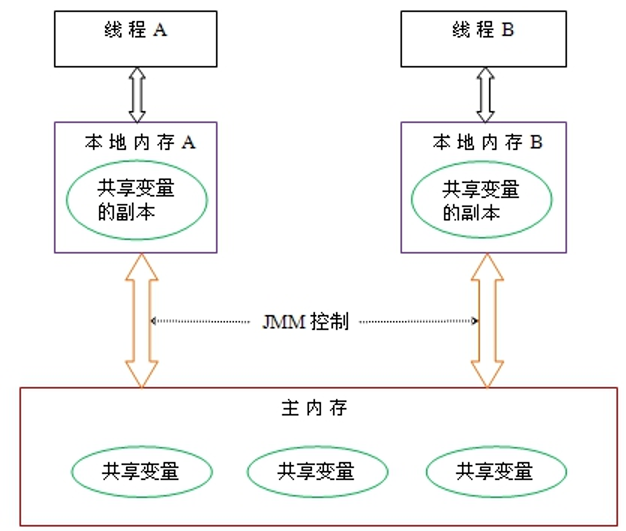 image-20231204085342112