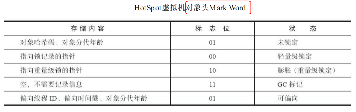 image-20231204194739350