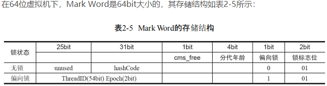 image-20231204194806366