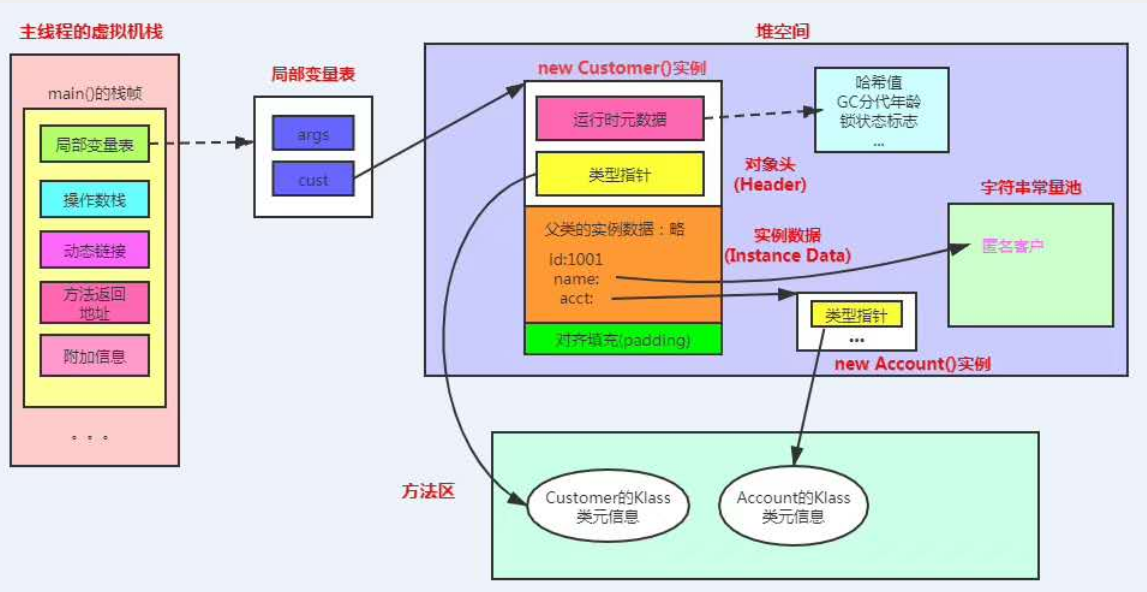 image-20231204194820209