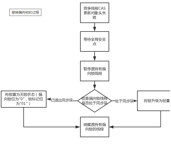 image-20231204201430669