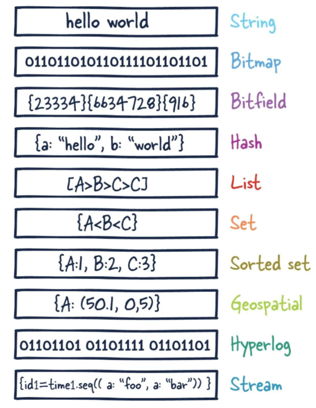 image-20231206211015790