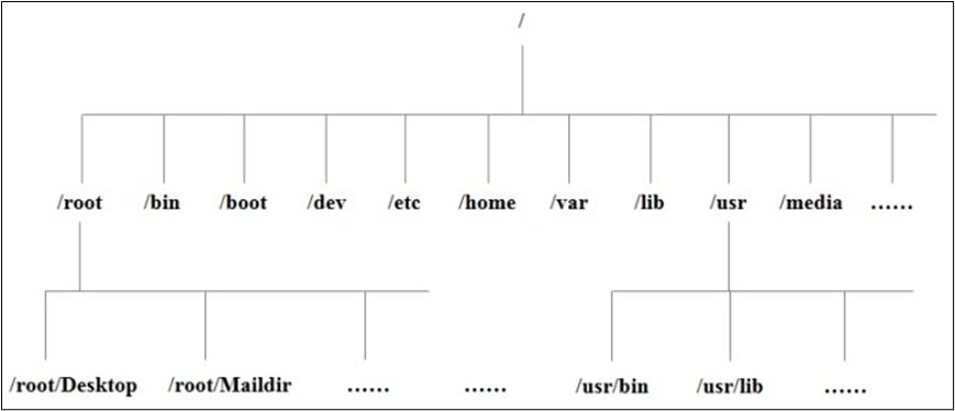 image-20231208105159415