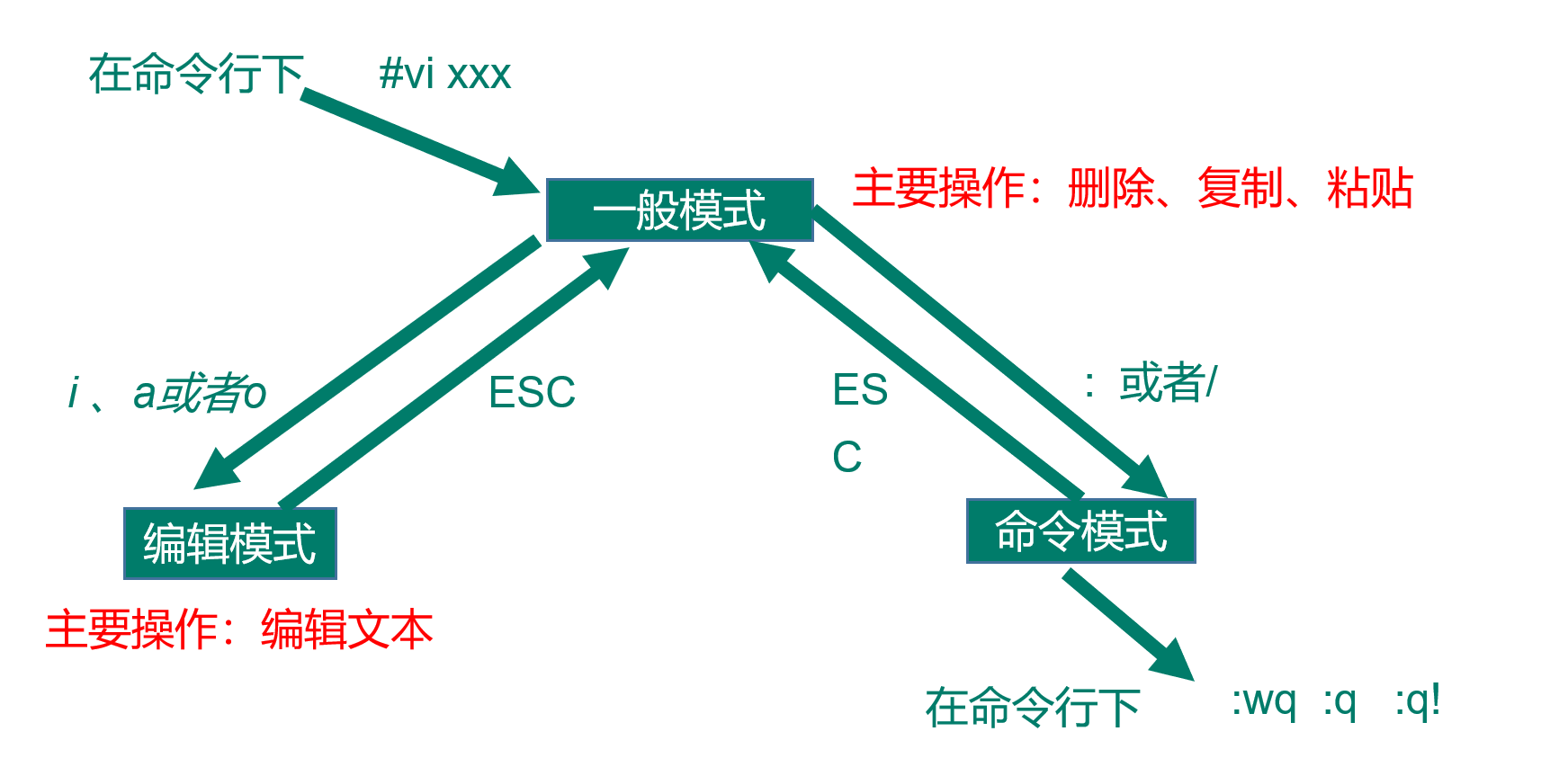 image-20231208110154483