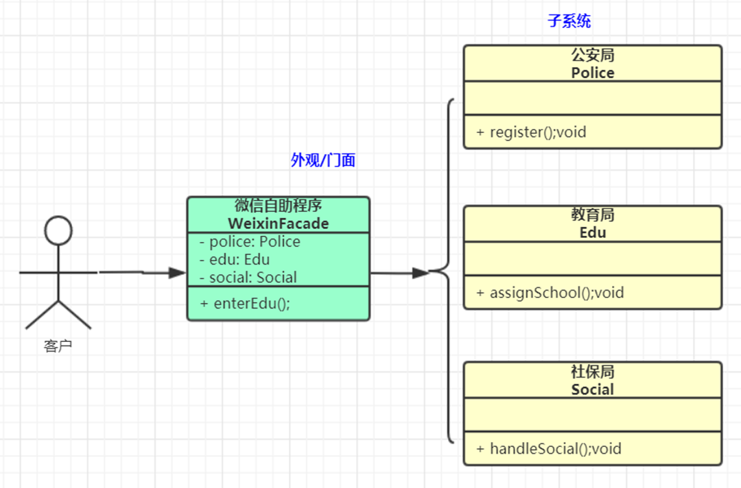 image-20231209184811279