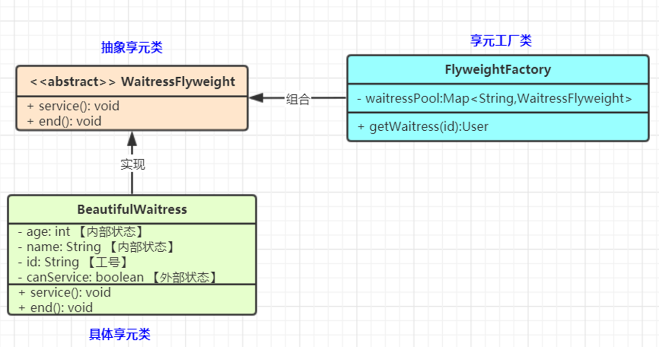 image-20231209192227686