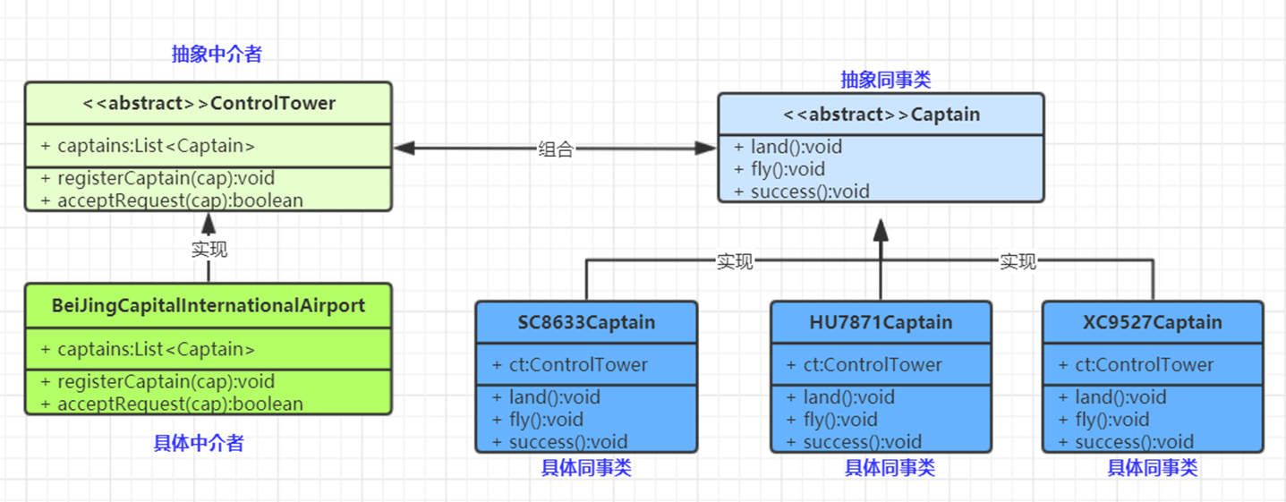 image-20231209213942298