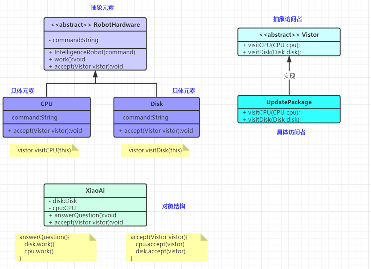 image-20231210223236628