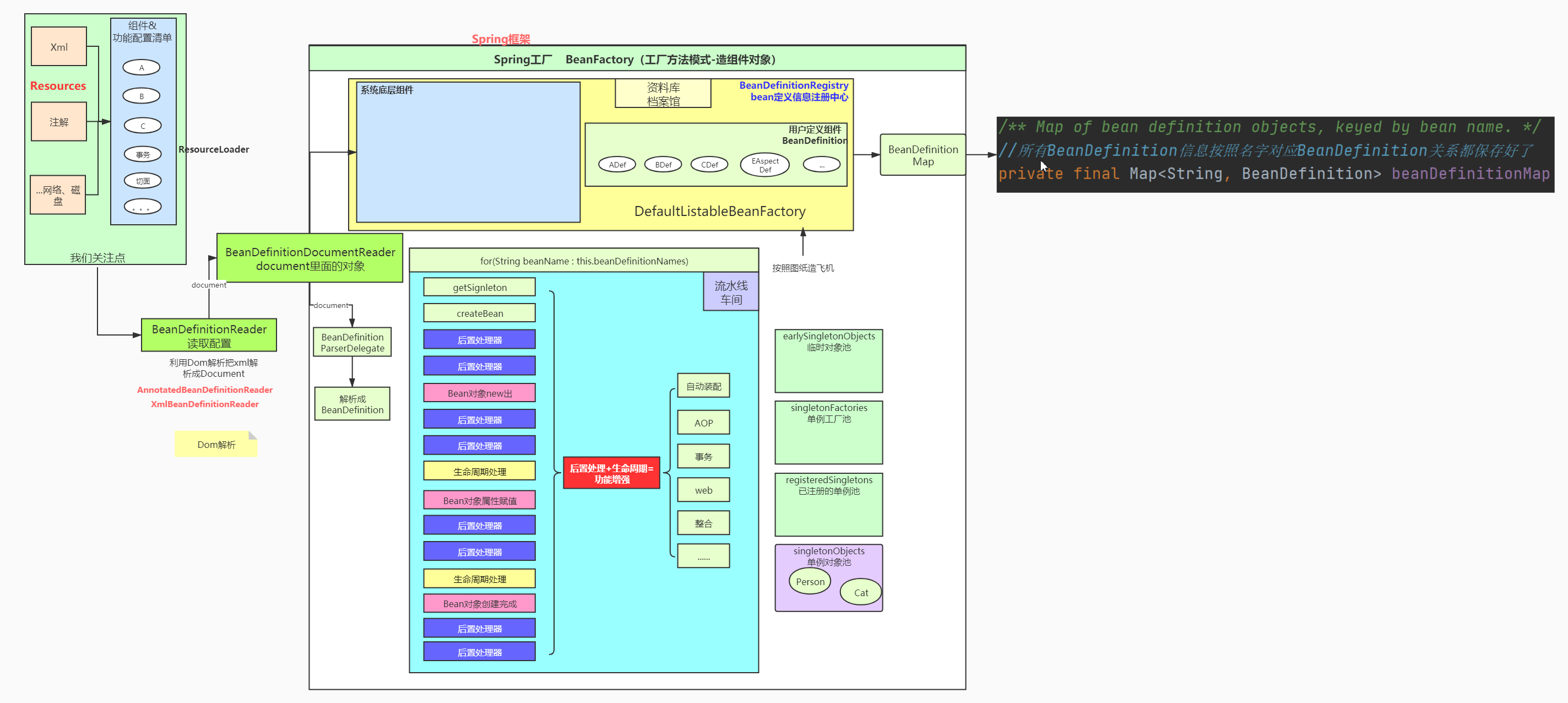 image-20231213094229635