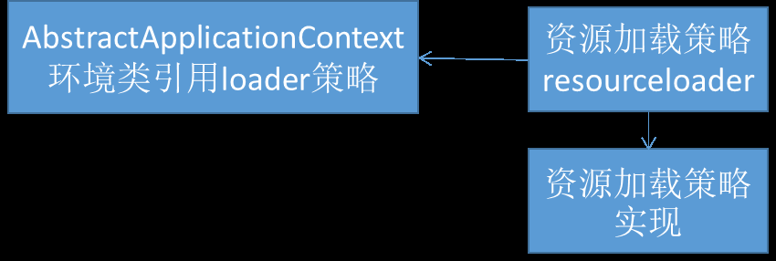 image-20231213103329635