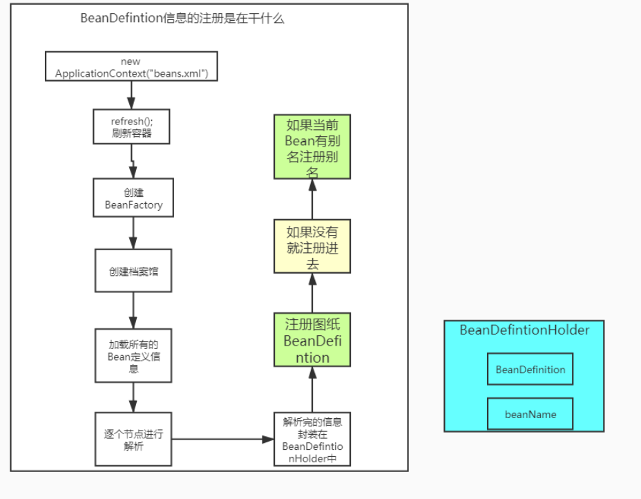 image-20231213160146223