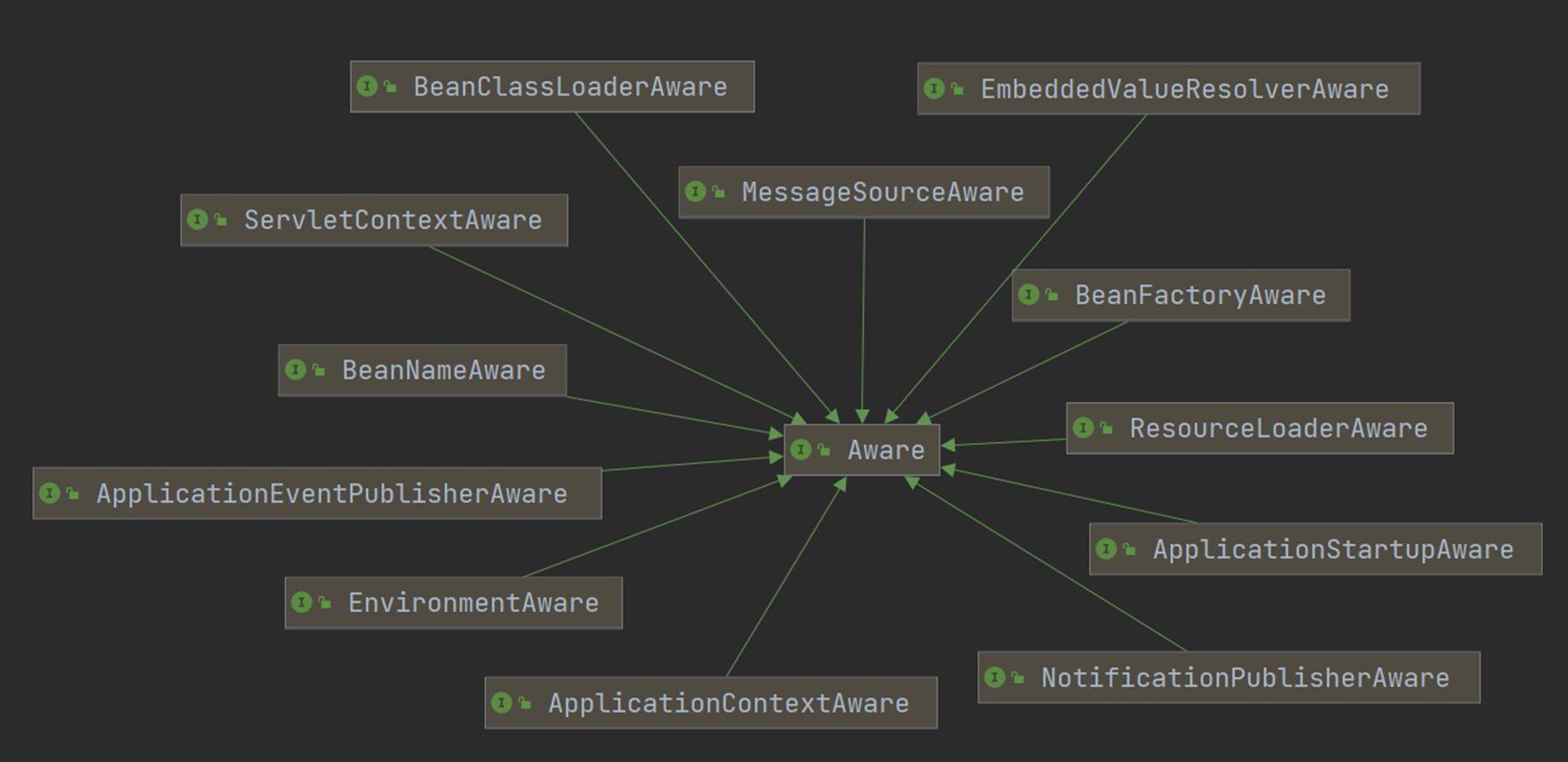 image-20231213162831551