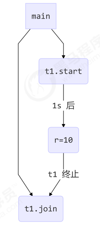 image-20231226064343916