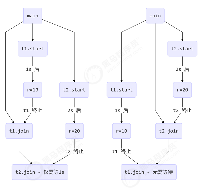 image-20231226064625344