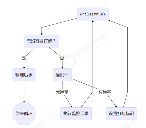 image-20231226065730886