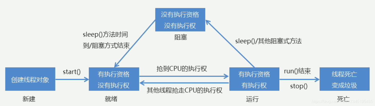 image-20231226070705246