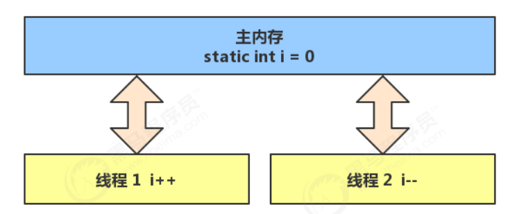 image-20231226072422088