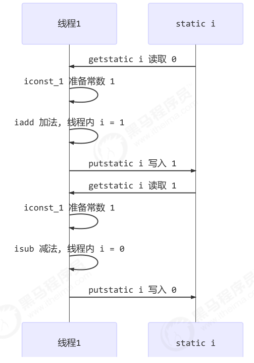 image-20231226072448964