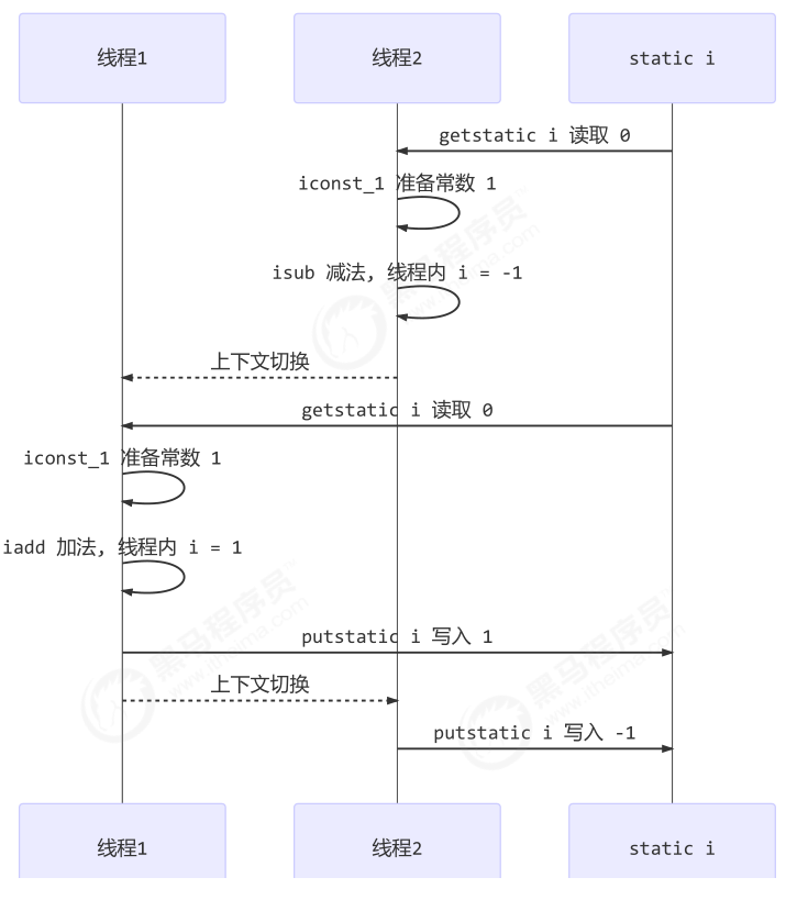 image-20231226072518497