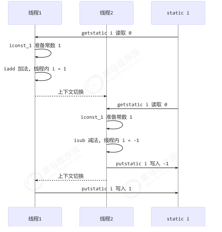 image-20231226072552083