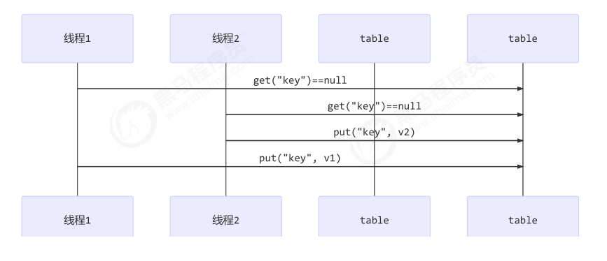 image-20231226081908793