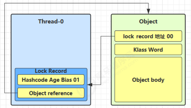 image-20231226084533363