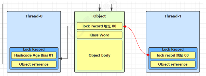 image-20231226084736139