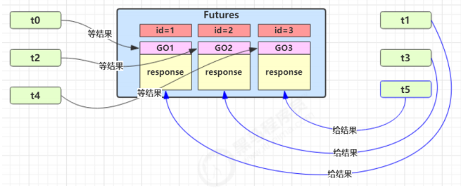 image-20231226094046573