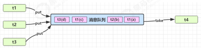 image-20231226094339993