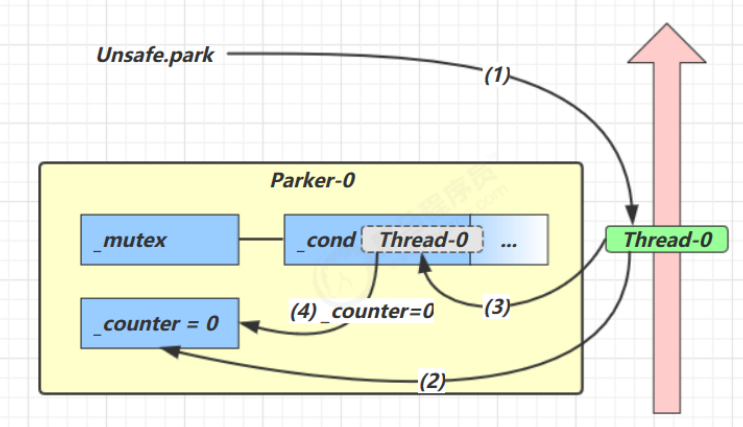 image-20231226094640928