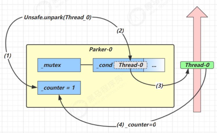 image-20231226094744214