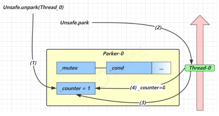 image-20231226094823951