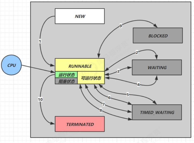 image-20231226095143301