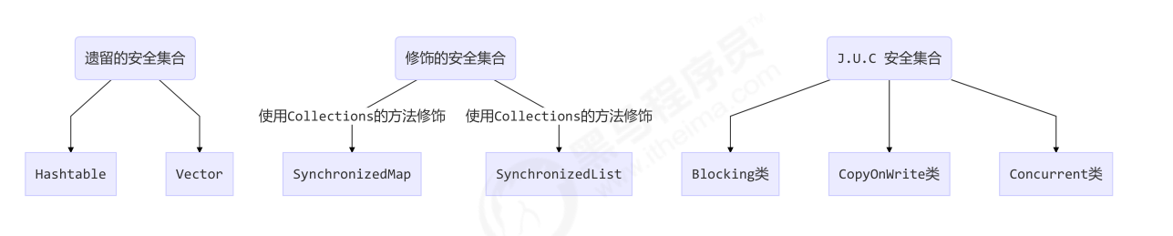 image-20231226191222743
