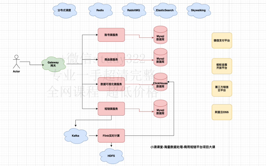 image-20240201161937352