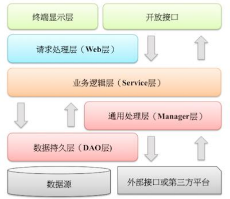 image-20240201174749398