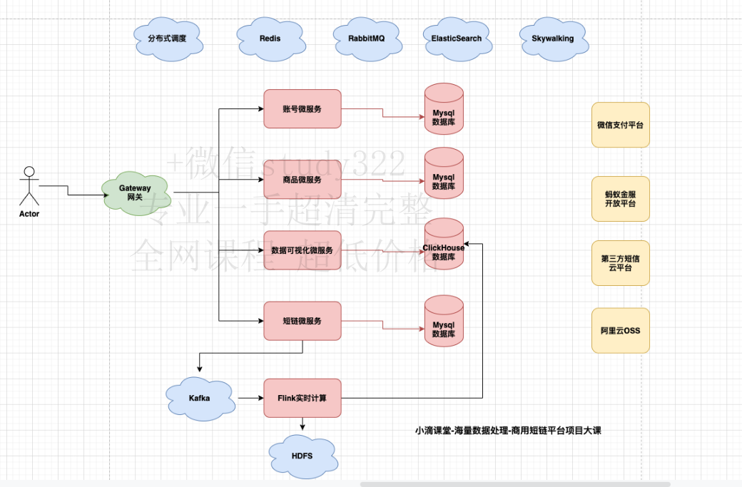 image-20240202164753365