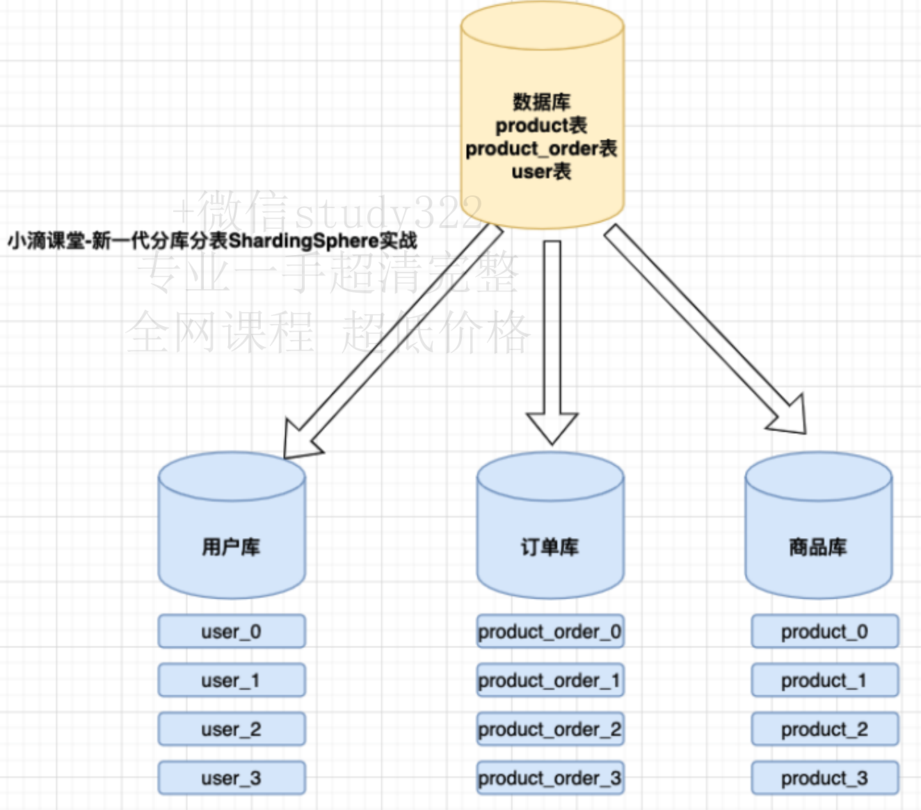 image-20240205155312203