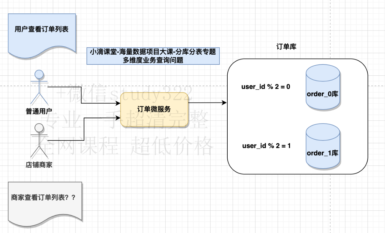 image-20240205155502610