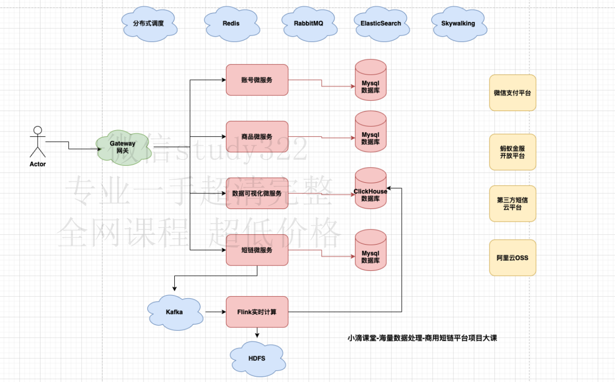 image-20240205164438475