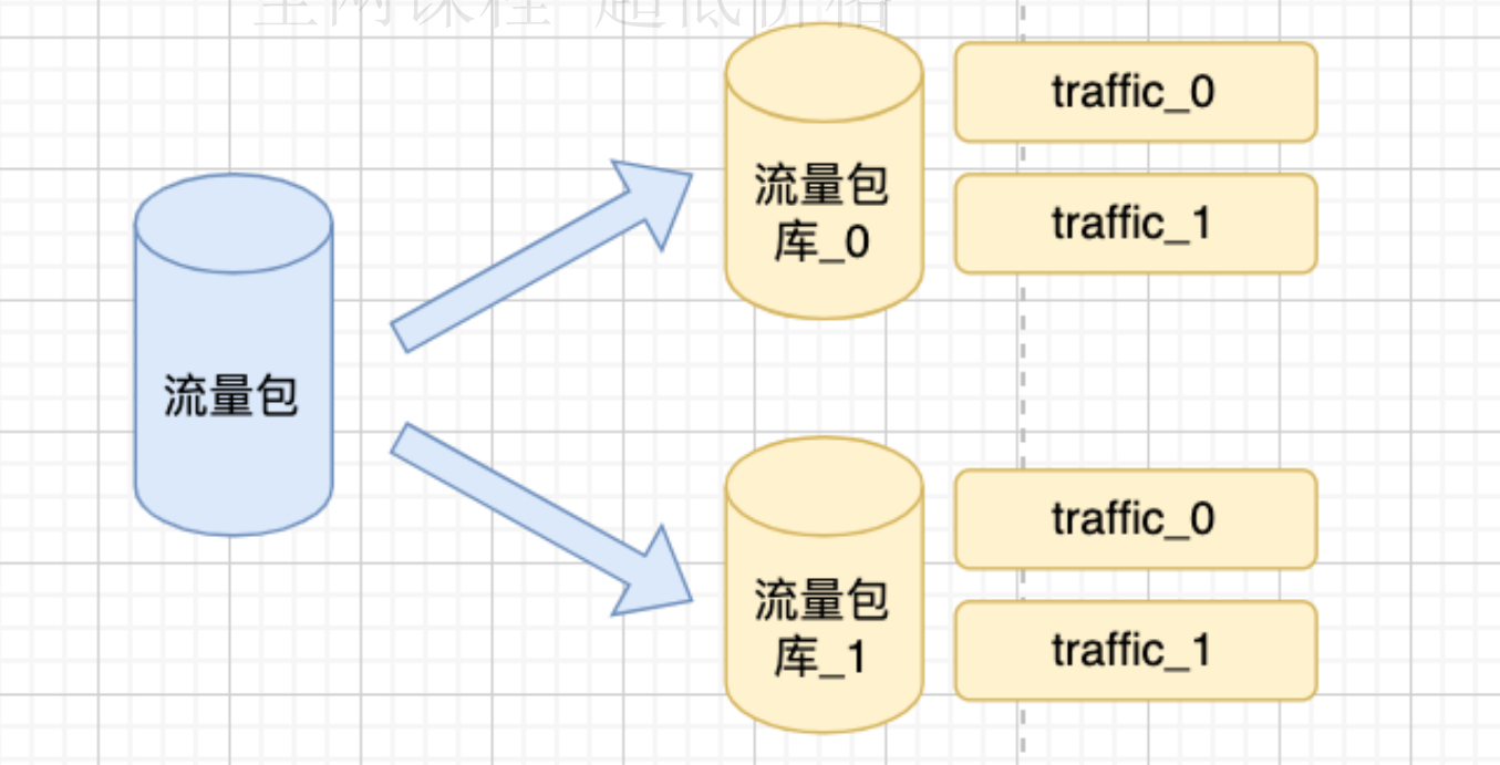 image-20240205164816712