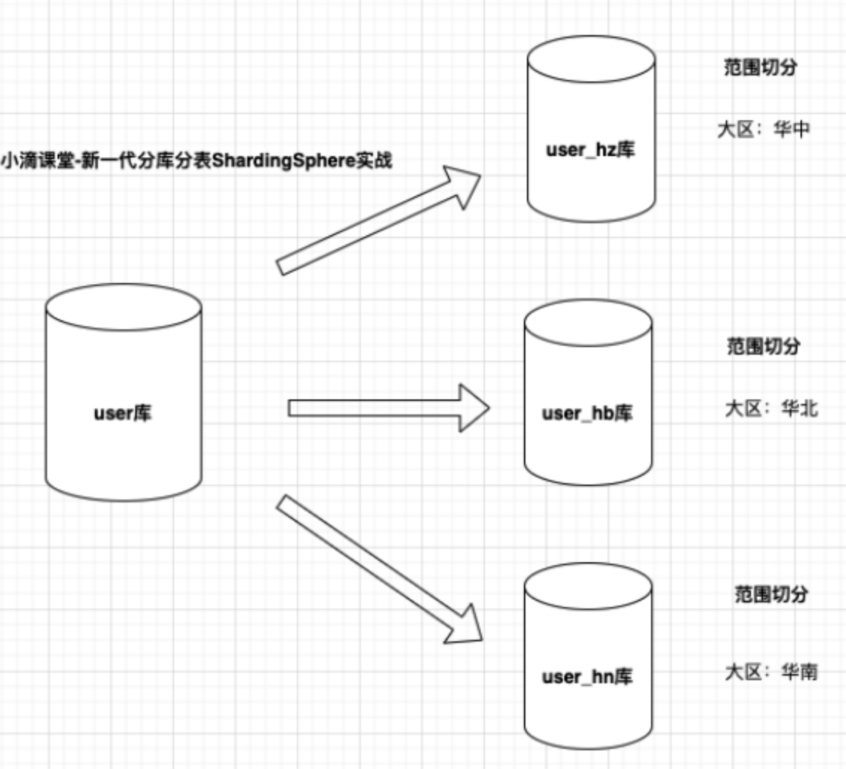 image-20240205170232152