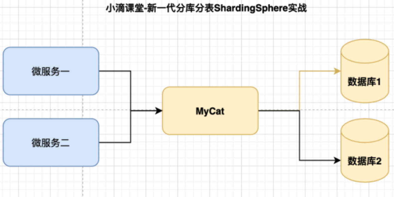 image-20240205170818137