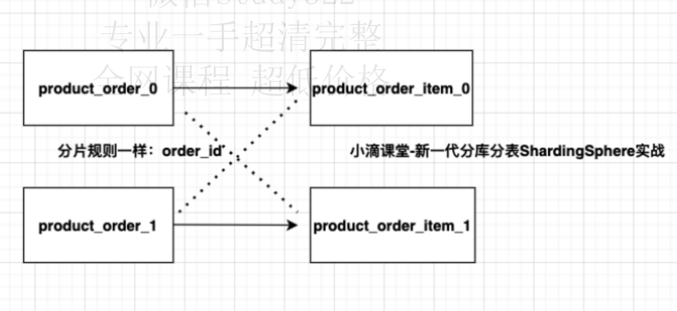 image-20240205172708916