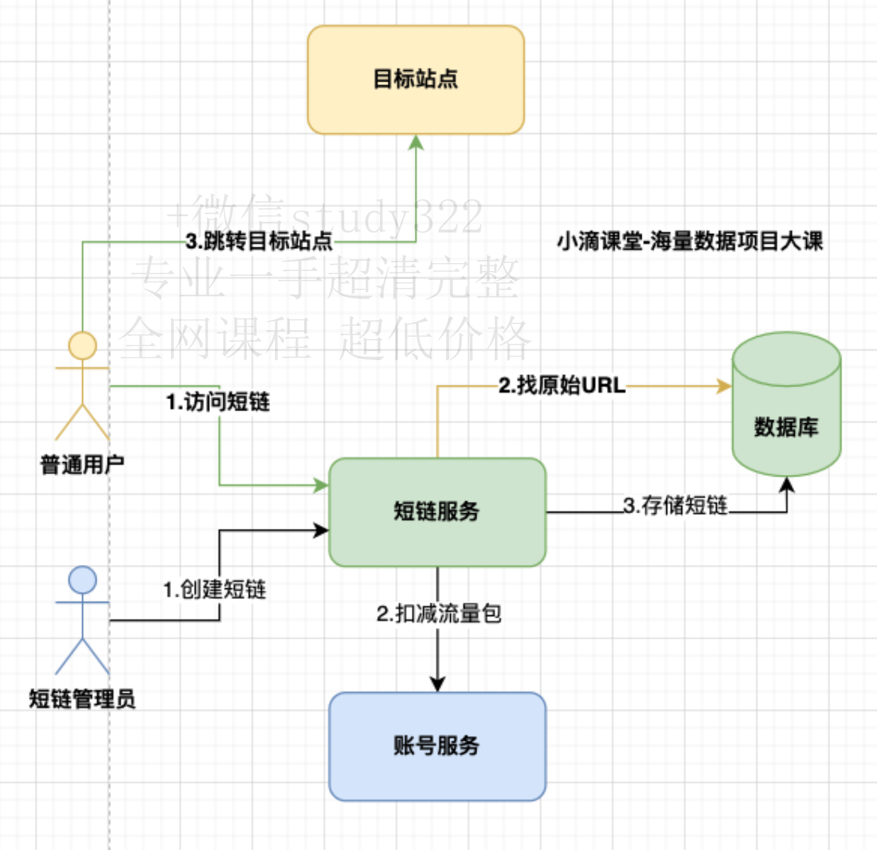 image-20240205200900302