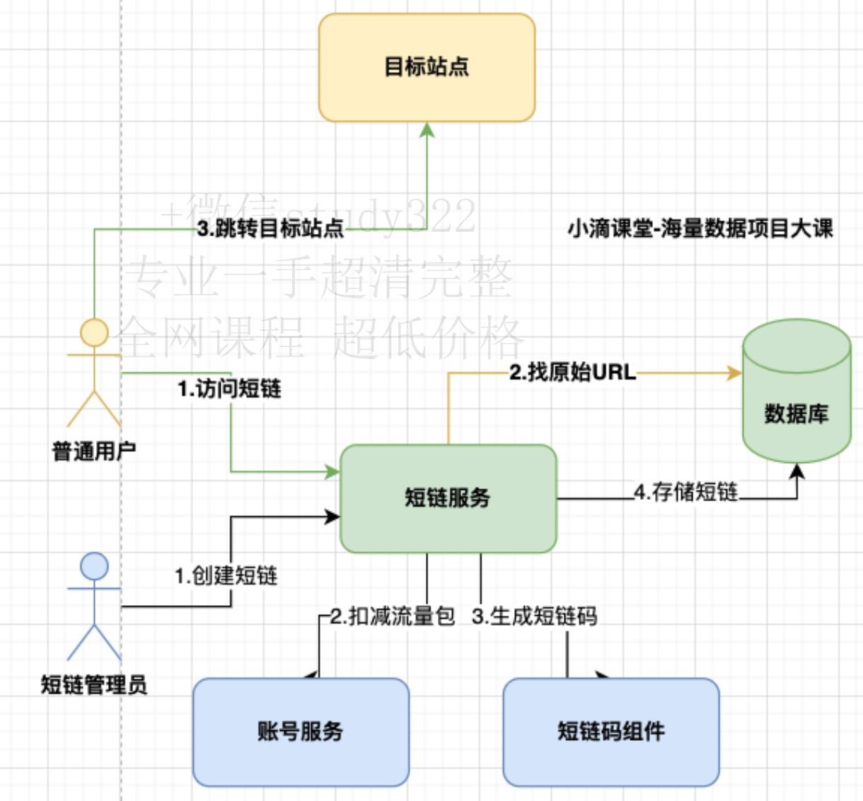 image-20240205205631341