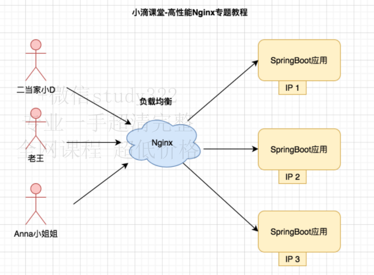 image-20240206180413044