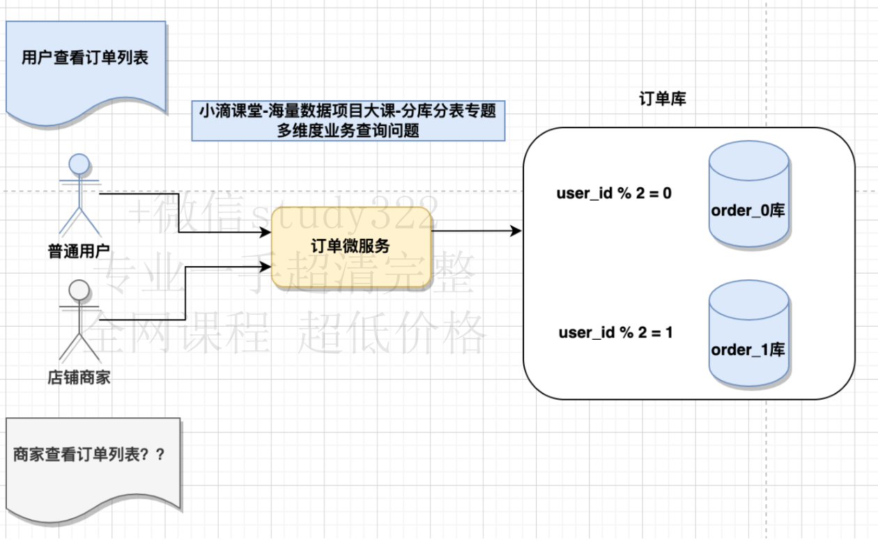 image-20240206185348417