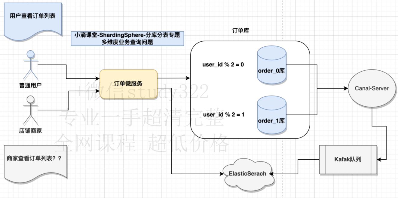 image-20240206185924645