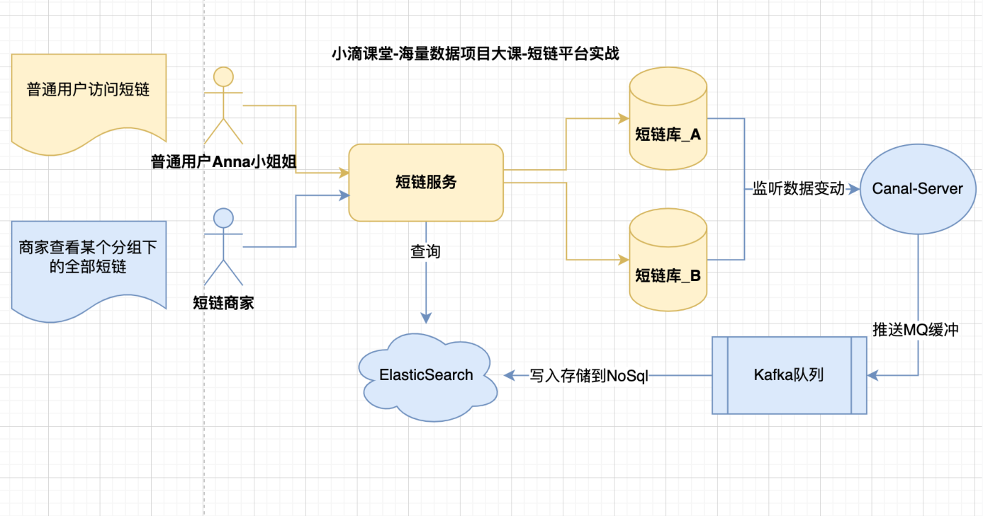 image-20240206185952451